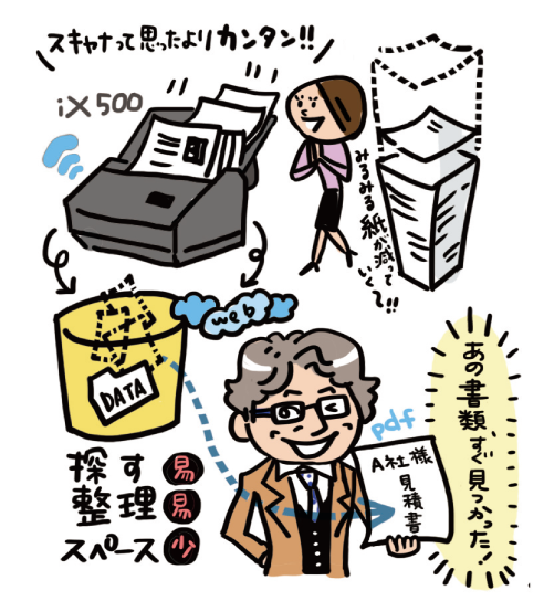 スキャナは思ったより簡単!