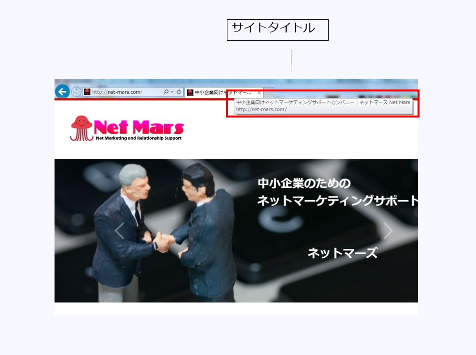 図3 サイトタイトルの表示