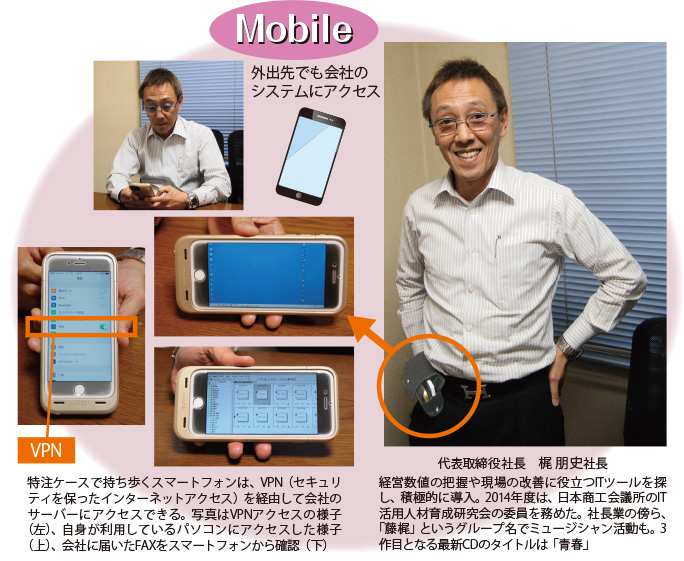 特注ケースで持ち歩くスマートフォンは、VPN(セキュリティを保ったインターネットアクセス)を経由して会社のサーバーにアクセスできる。写真はVPNアクセスの様子(左)、自身が利用しているパソコンにアクセスした様子(上)、会社に届いたFAXをスマートフォンから確認(下)