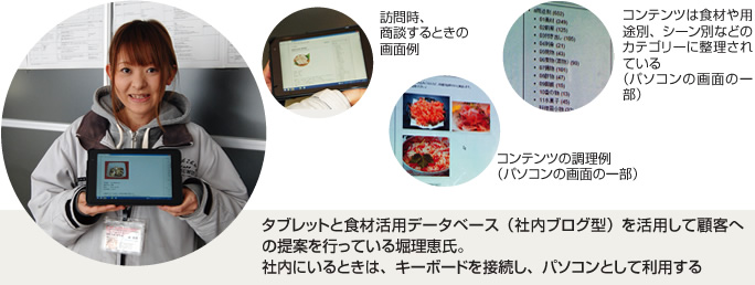 タブレットと食材活用データベース(社内ブログ型)を活用して顧客への提案を行っている堀理恵氏。